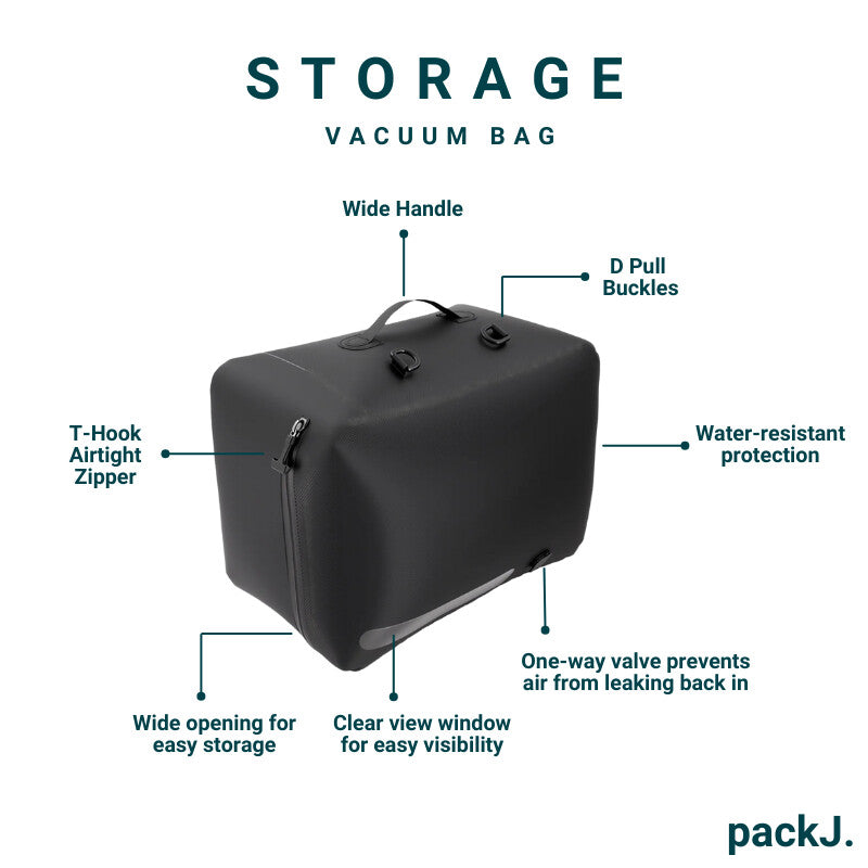 Ultimate Storage Bundle