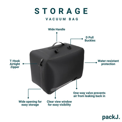 Ultimate Storage Bundle